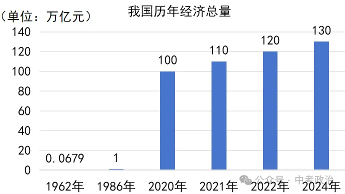 2026年中考道法主观题强化题库60题5(六册综合) 第15张