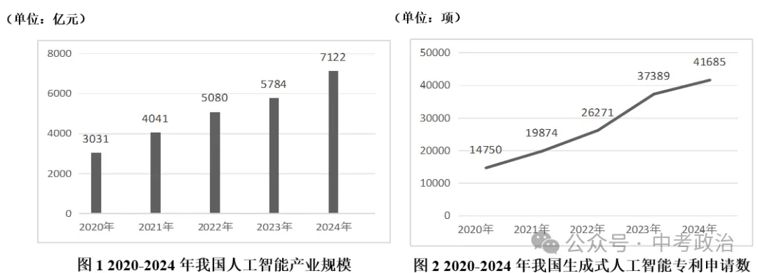 2026年中考道法主观题强化题库60题5(六册综合) 第16张