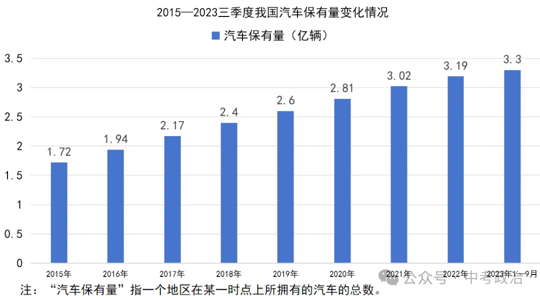 2026年中考道法主观题强化题库60题5(六册综合) 第26张