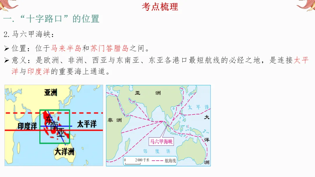 2026年中考地理复习【第一轮】 | 课题6《东南亚和西亚》,欢迎大家加入会员群,享受更多优惠! 第6张