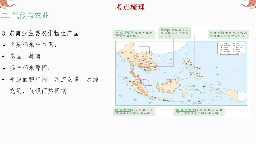 2026年中考地理复习【第一轮】 | 课题6《东南亚和西亚》,欢迎大家加入会员群,享受更多优惠! 第10张