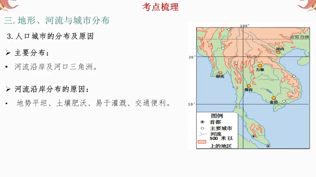 2026年中考地理复习【第一轮】 | 课题6《东南亚和西亚》,欢迎大家加入会员群,享受更多优惠! 第13张