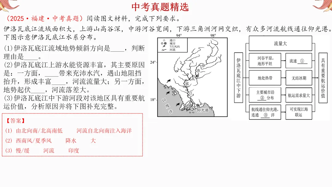 2026年中考地理复习【第一轮】 | 课题6《东南亚和西亚》,欢迎大家加入会员群,享受更多优惠! 第21张