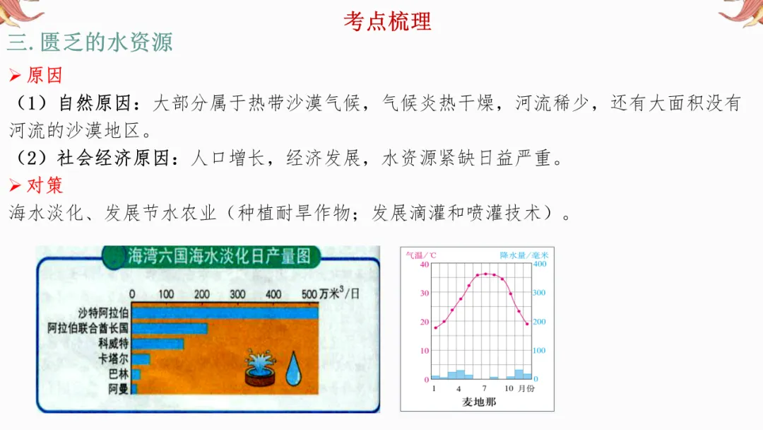 2026年中考地理复习【第一轮】 | 课题6《东南亚和西亚》,欢迎大家加入会员群,享受更多优惠! 第28张