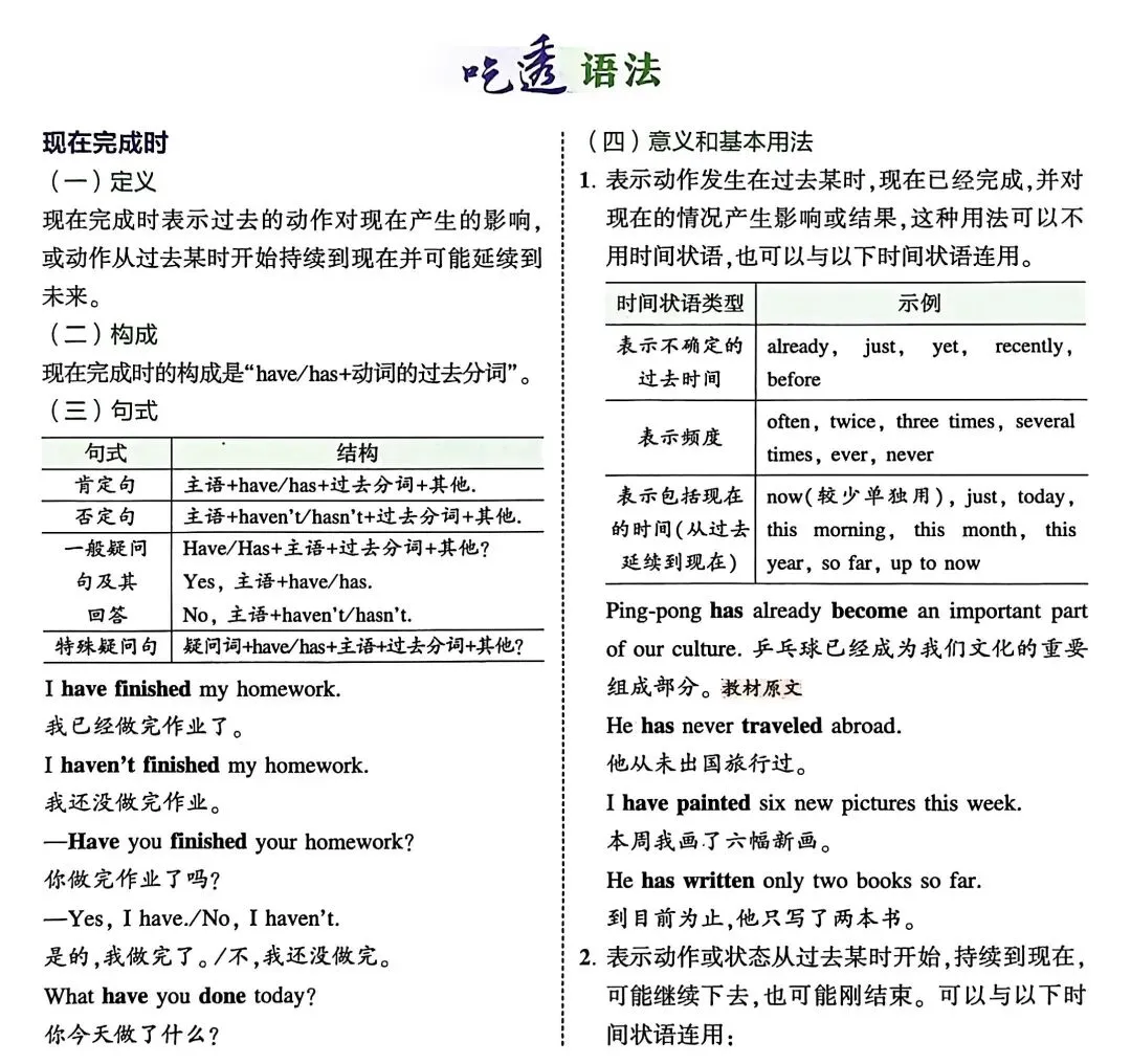 中考核心考点 现在完成时 第1张