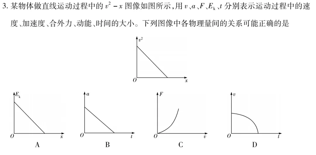 天一大联考湖南高三3月考物理试卷及详细答案 第7张