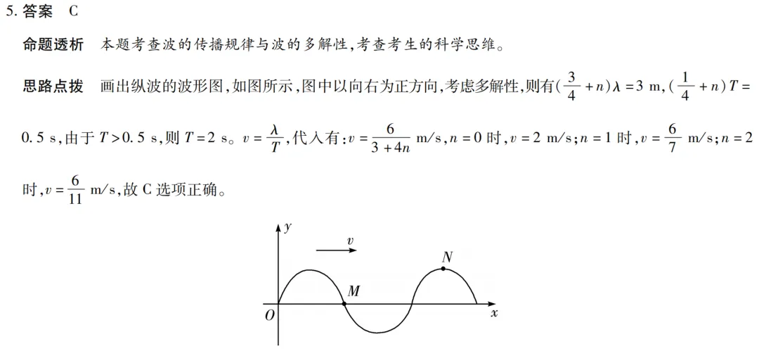 天一大联考湖南高三3月考物理试卷及详细答案 第13张
