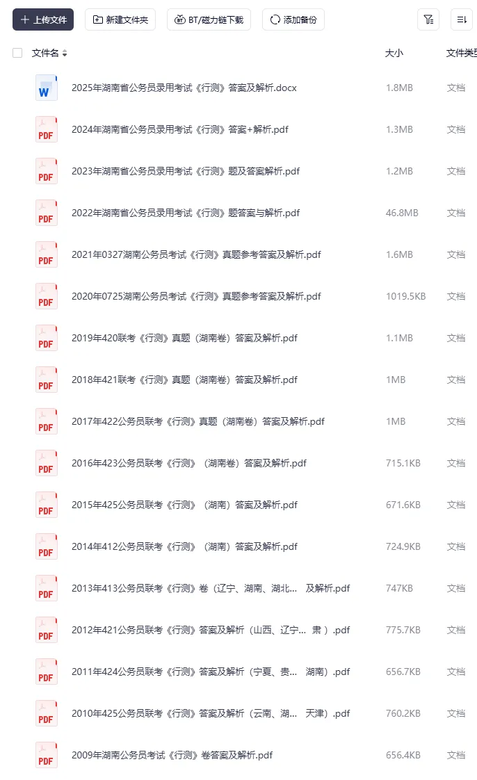 2026年湖南省考笔试真题及答案(考生网友回忆版)! 第2张 2026年湖南省考笔试真题及答案(考生网友回忆版)! 第2张