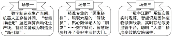 中考复习:题型04 材料分析题(题型专练)(解析版) 第18张 中考复习:题型04 材料分析题(题型专练)(解析版) 第18张