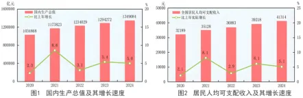 中考复习:题型01 选择题(题型专练)(解析版) 第14张