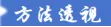 中考复习:题型01 选择题(题型专练)(解析版) 第16张