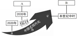中考复习:题型03 简答题(题型专练)(解析版) 第19张