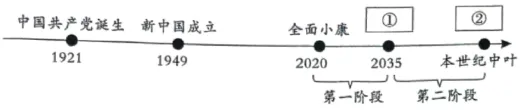 中考复习:题型01 选择题(题型专练)(解析版) 第28张