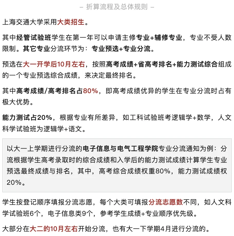 上海交通大学三位一体招生数据汇总,备考真题资料 第11张