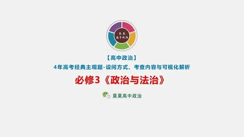 真题汇编 | 必修3《政治与法治》4年高考经典主观题(设问方式、考查内容与可视化解题PPT) 第1张