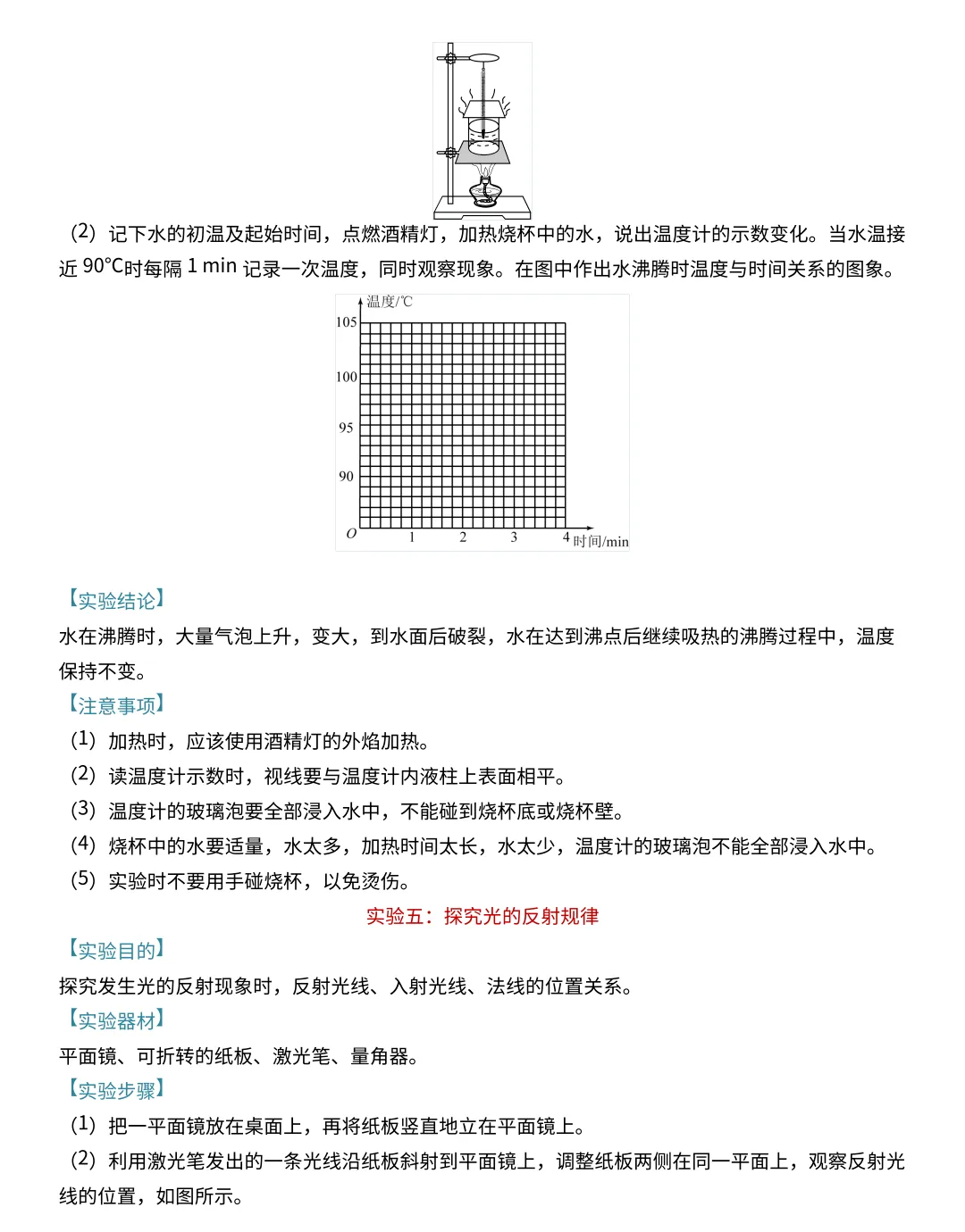 物理实验专题 | 中考物理15个实验考点梳理 第5张