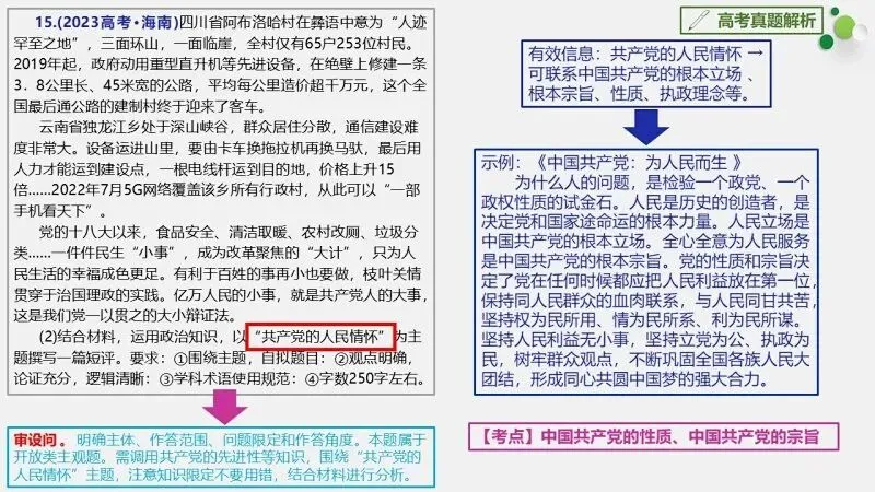 真题汇编 | 必修3《政治与法治》4年高考经典主观题(设问方式、考查内容与可视化解题PPT) 第28张