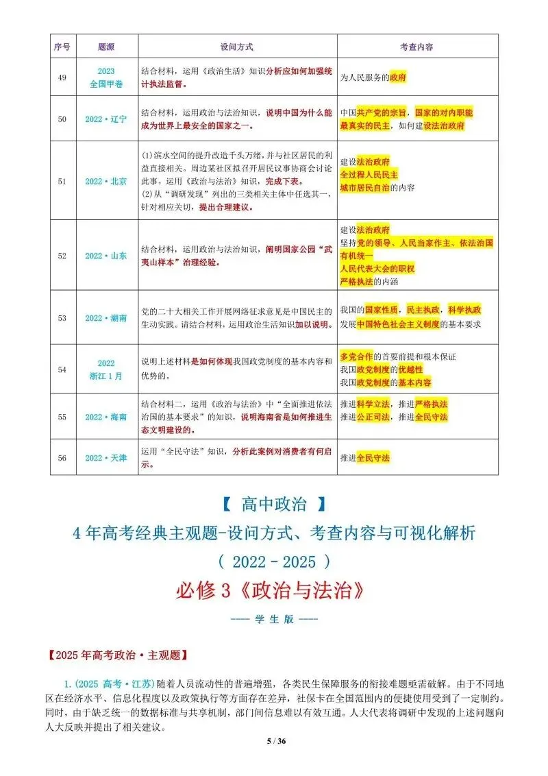 真题汇编 | 必修3《政治与法治》4年高考经典主观题(设问方式、考查内容与可视化解题PPT) 第33张