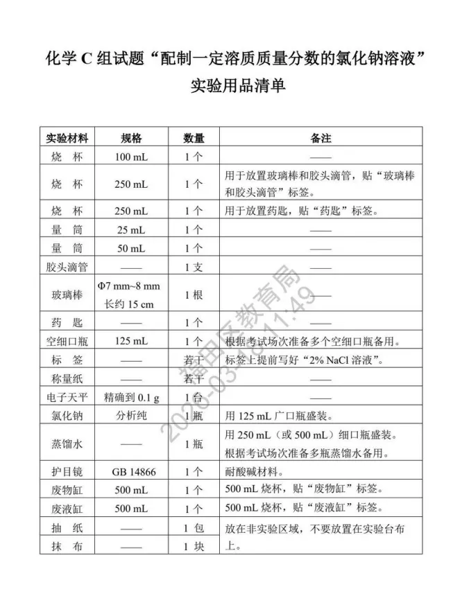 中考理化实验操作如何拿满分! 第22张