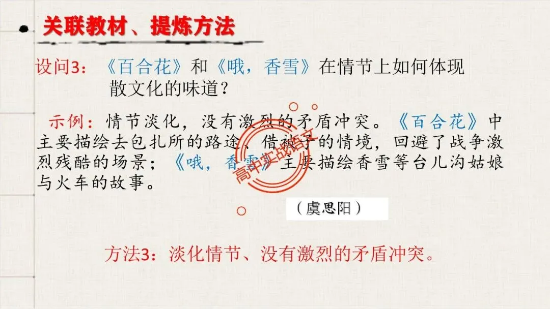 【对标真题,衔接课本】高考热考题型【散文化小说】一课通 第30张