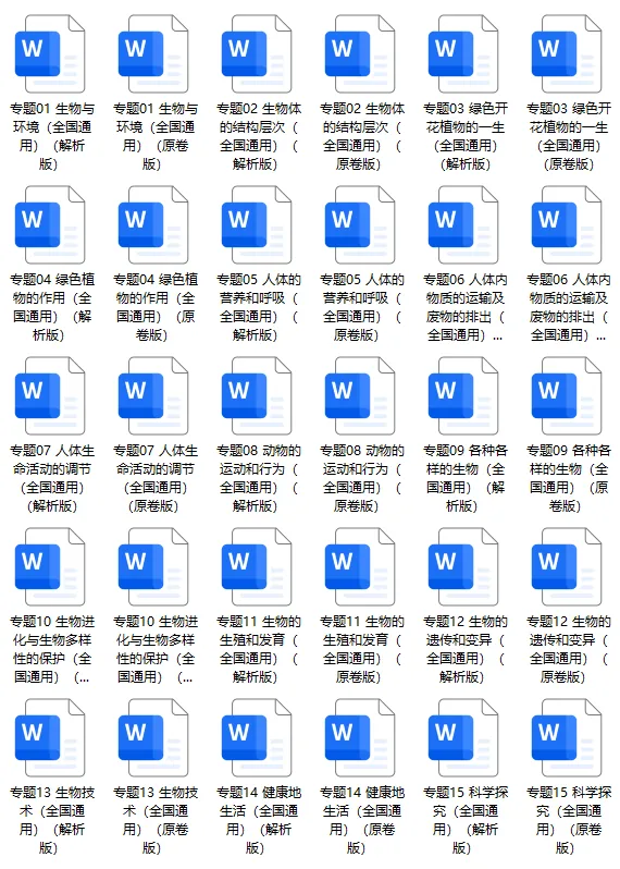 2022-2025年中考生物真题分类突破卷精编版,全国通用含答案详细解析,word电子版可下载打印 第3张