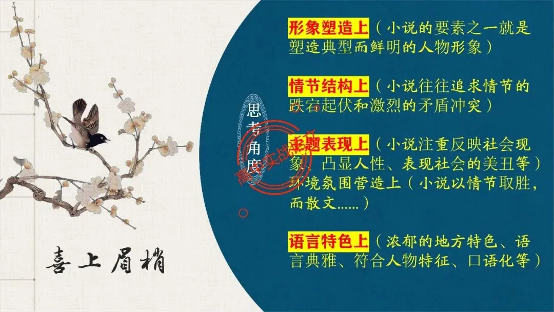 【对标真题,衔接课本】高考热考题型【散文化小说】一课通 第57张