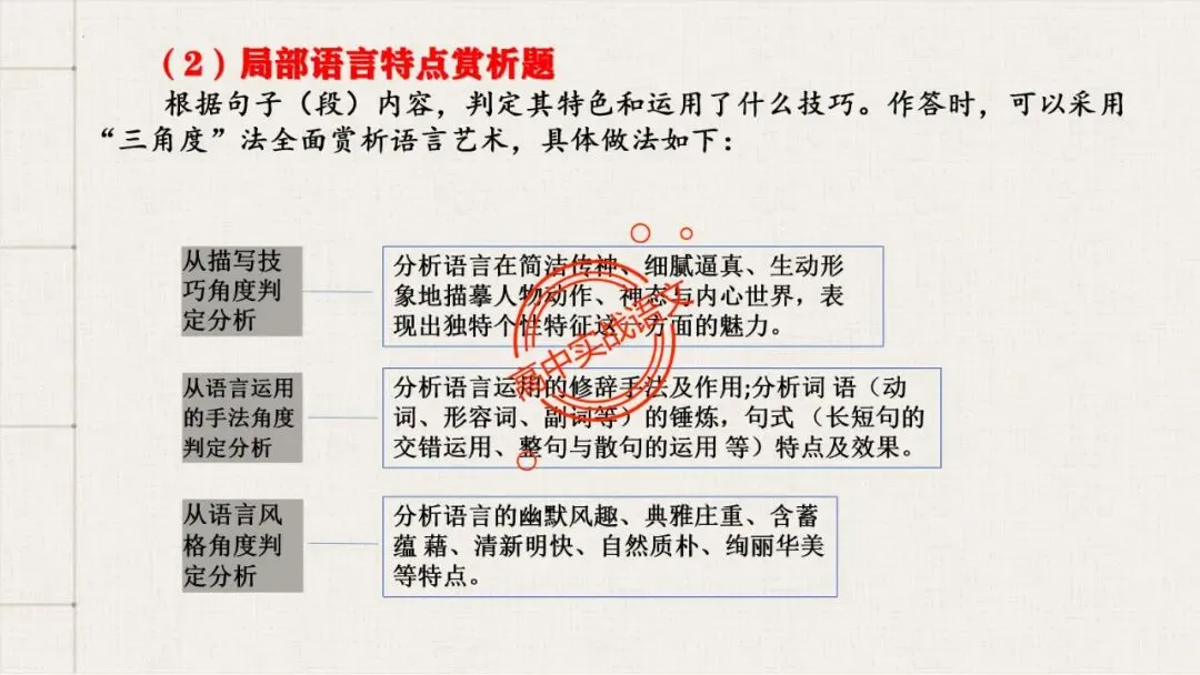 【对标真题,衔接课本】高考热考题型【散文化小说】一课通 第65张