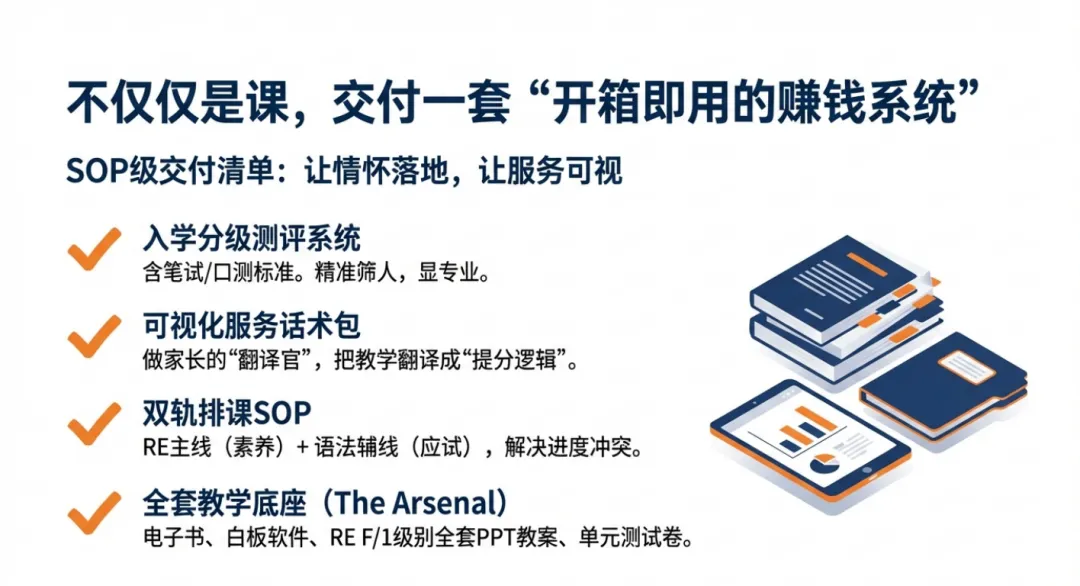 带RE三年,竟然不知道能这样助力中考! 第4张