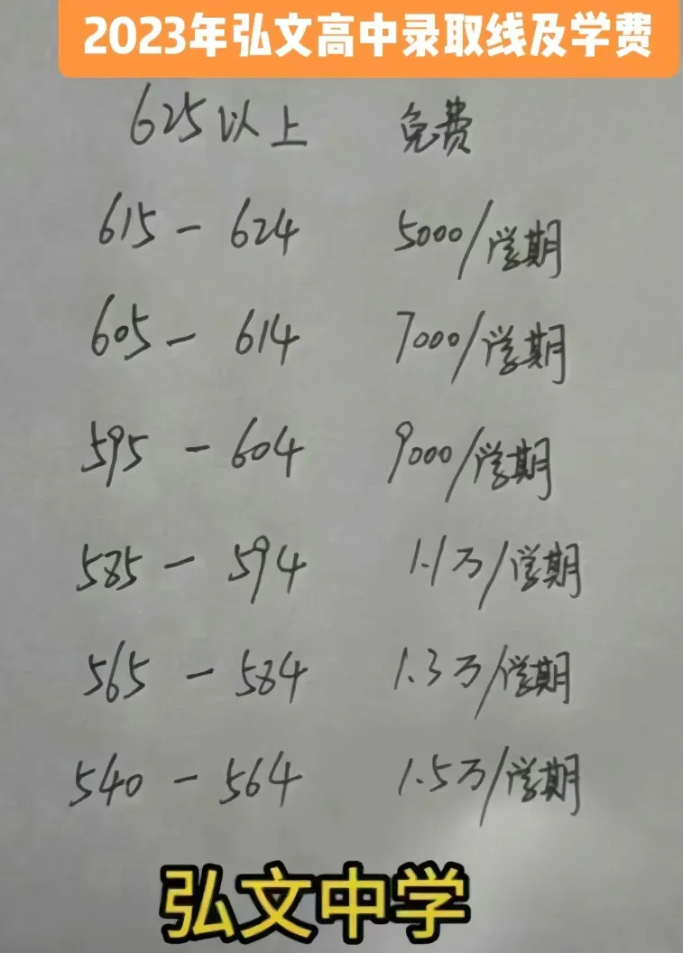 【邯郸中考】高三一模物理类 第2张
