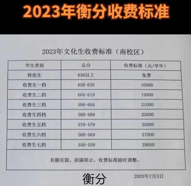 【邯郸中考】高三一模物理类 第3张
