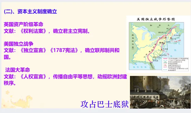 中考历史·二轮复习课件【资本主义的产生与发展】 第5张
