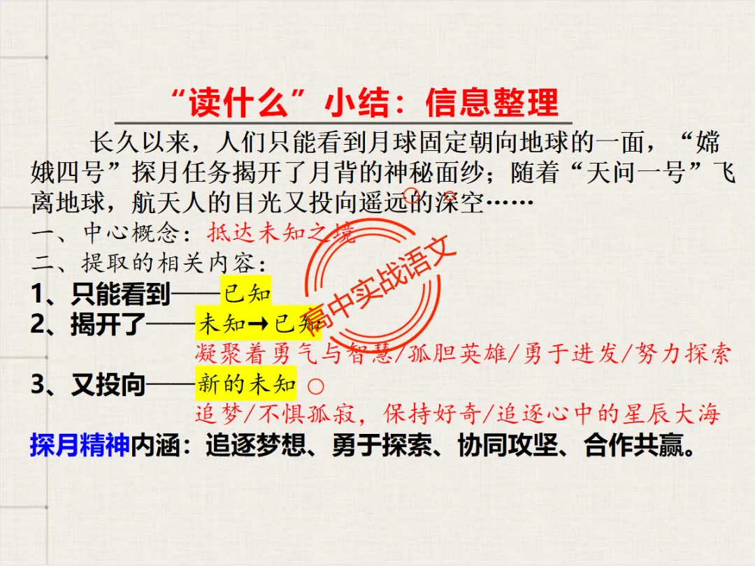 【高考作文类型梳理】依托近几年【作文真题示范】,讲透【高考作文的9种类型】 第47张