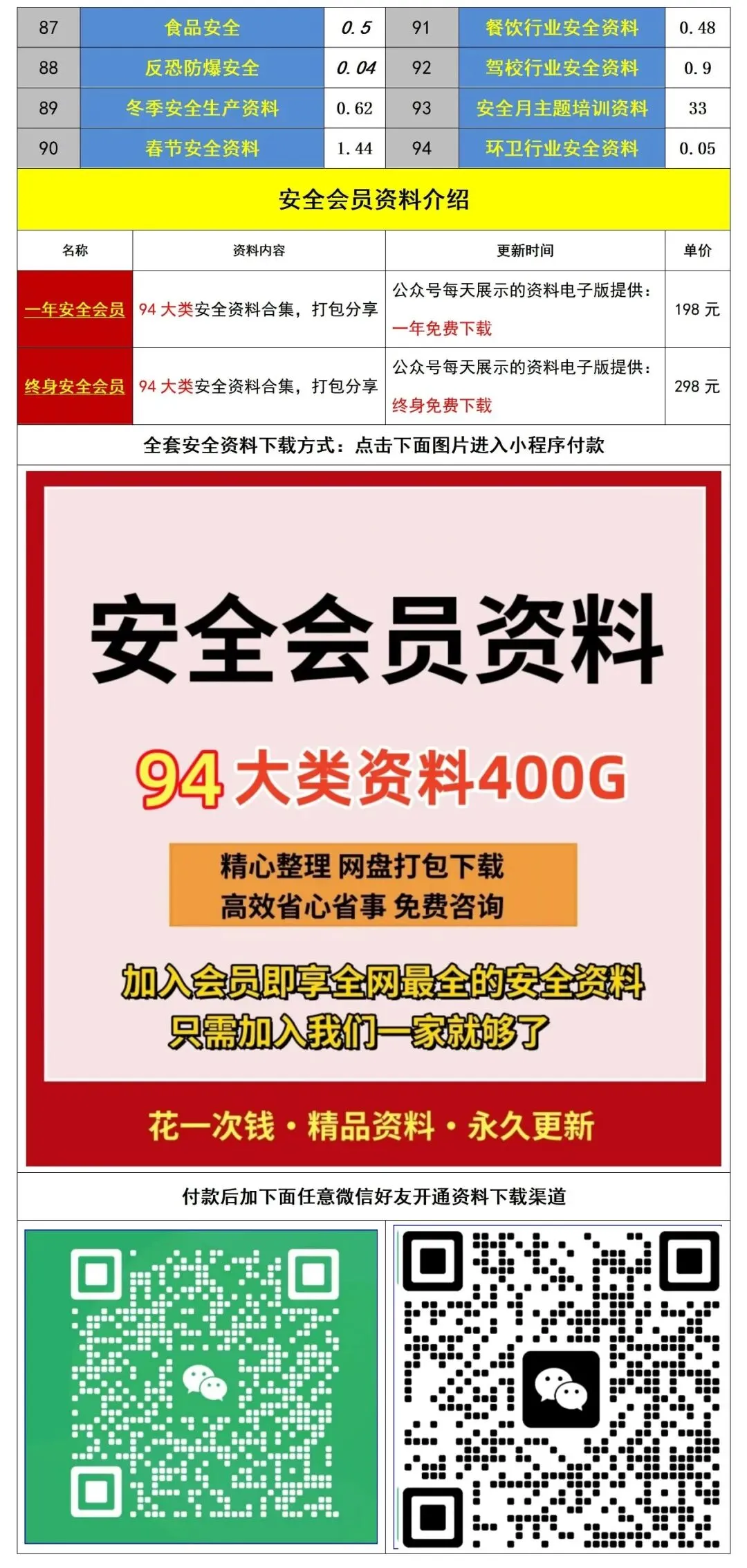 道路交通安全法PPT课件( 讲稿+试卷+记录+签到) 第16张