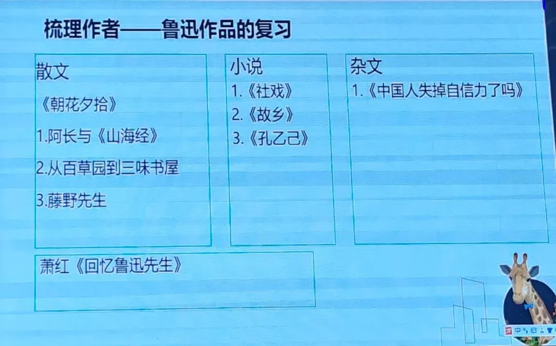 2026年中考培训内容(一) 第35张