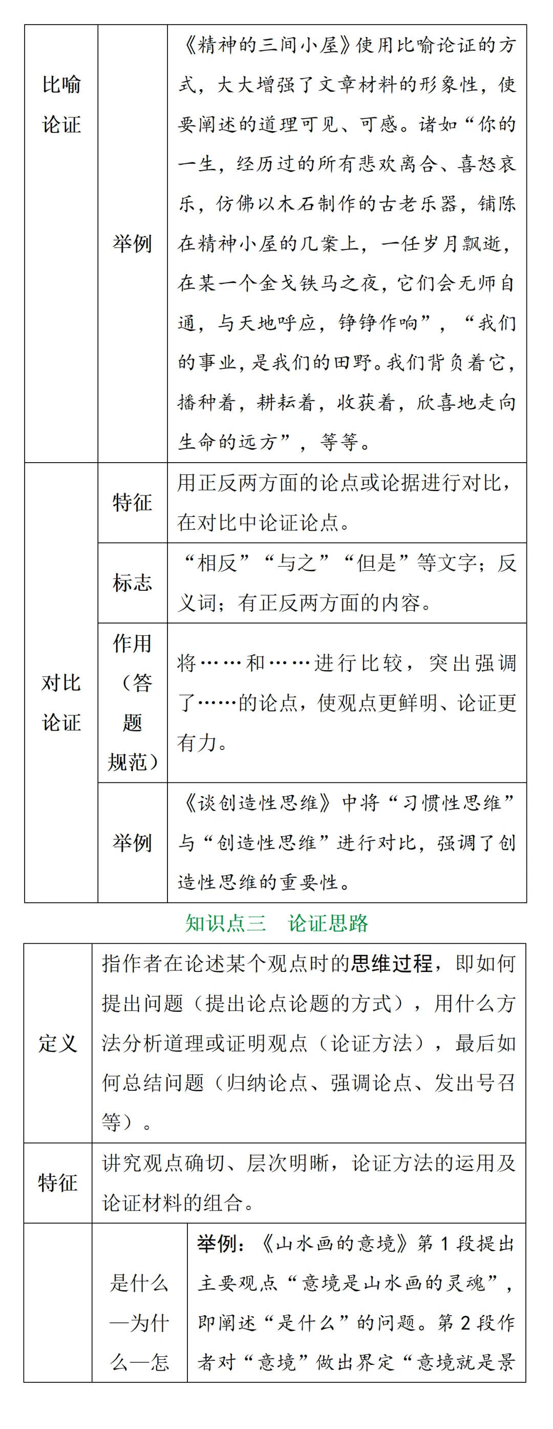 2026中考 || 语文第一期 第4张