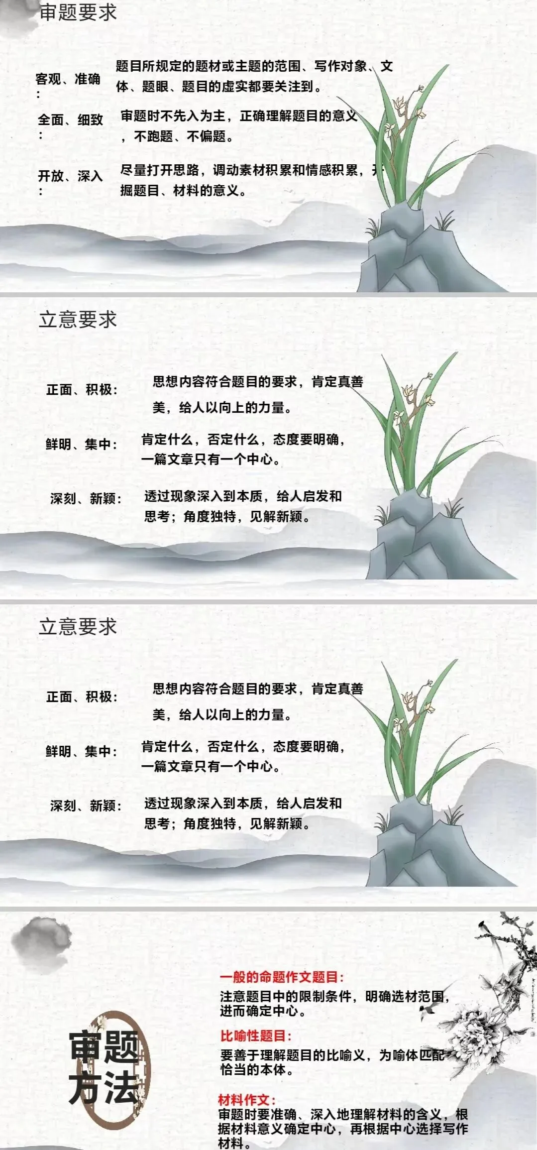 中考作文复习(一)审题立意 第6张 中考作文复习(一)审题立意 第6张