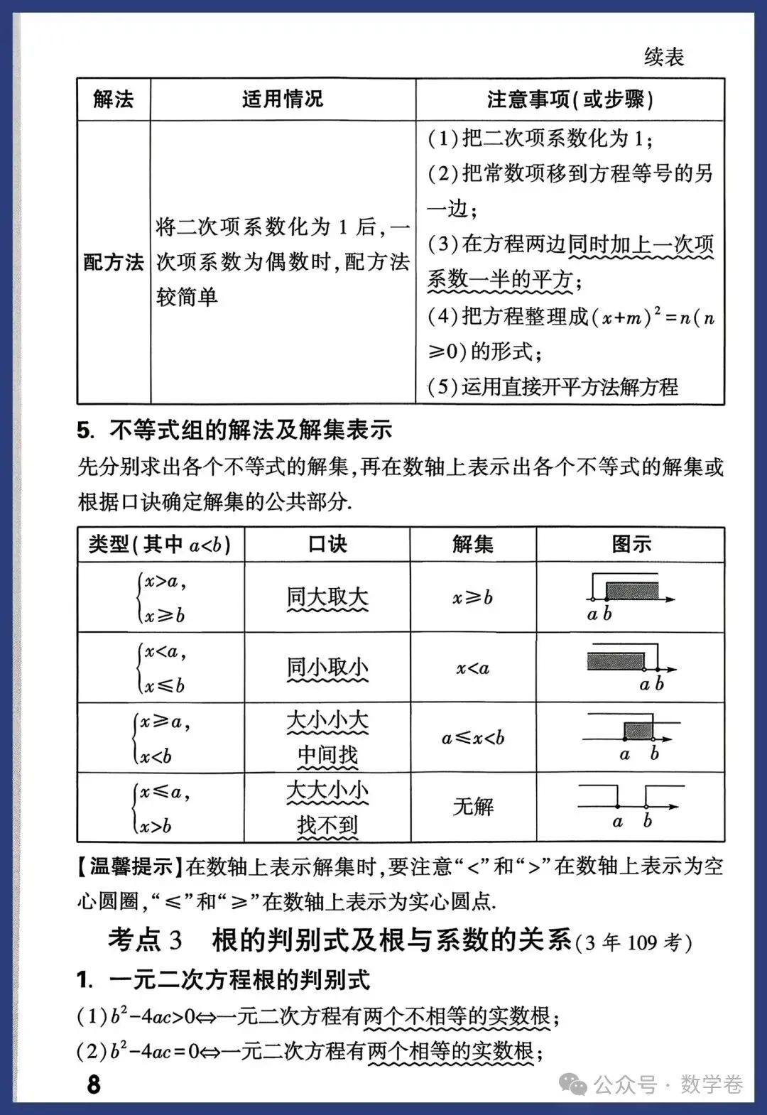 2026年中考数学考点及答题模板,转给孩子 第8张