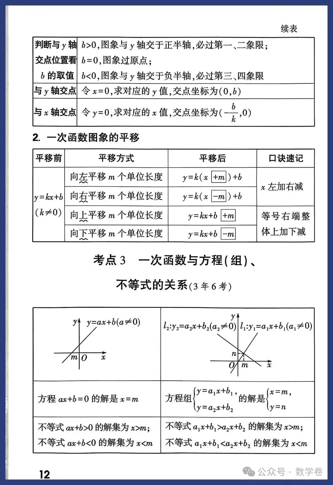 2026年中考数学考点及答题模板,转给孩子 第12张