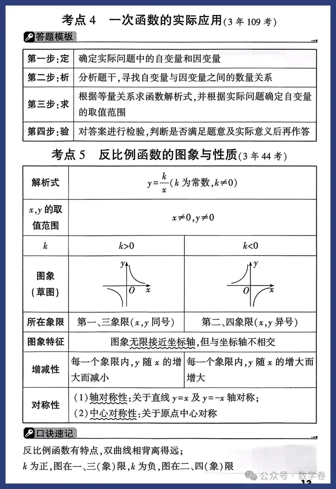 2026年中考数学考点及答题模板,转给孩子 第13张