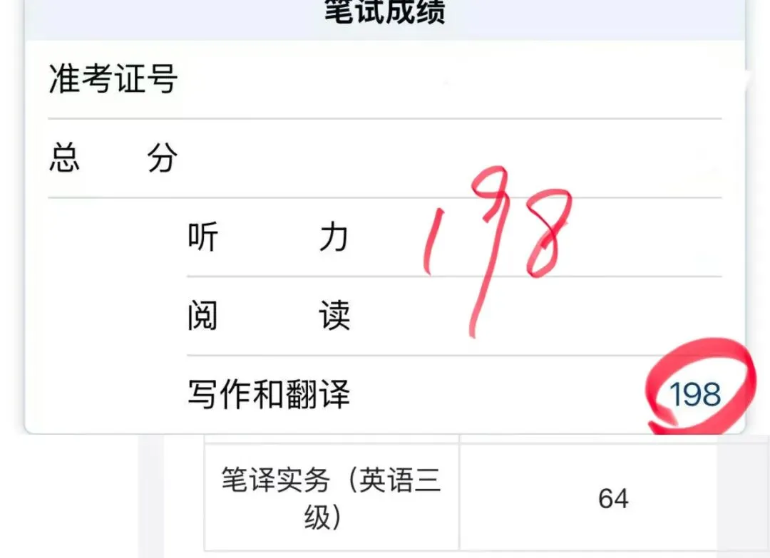 六级600+翻译真题解析(25-12-1) 第2张