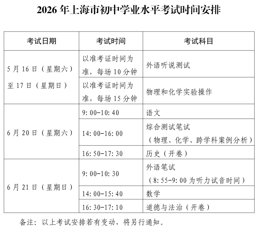 2026上海中考重要时间节点梳理,还有资料免费拿! 第2张