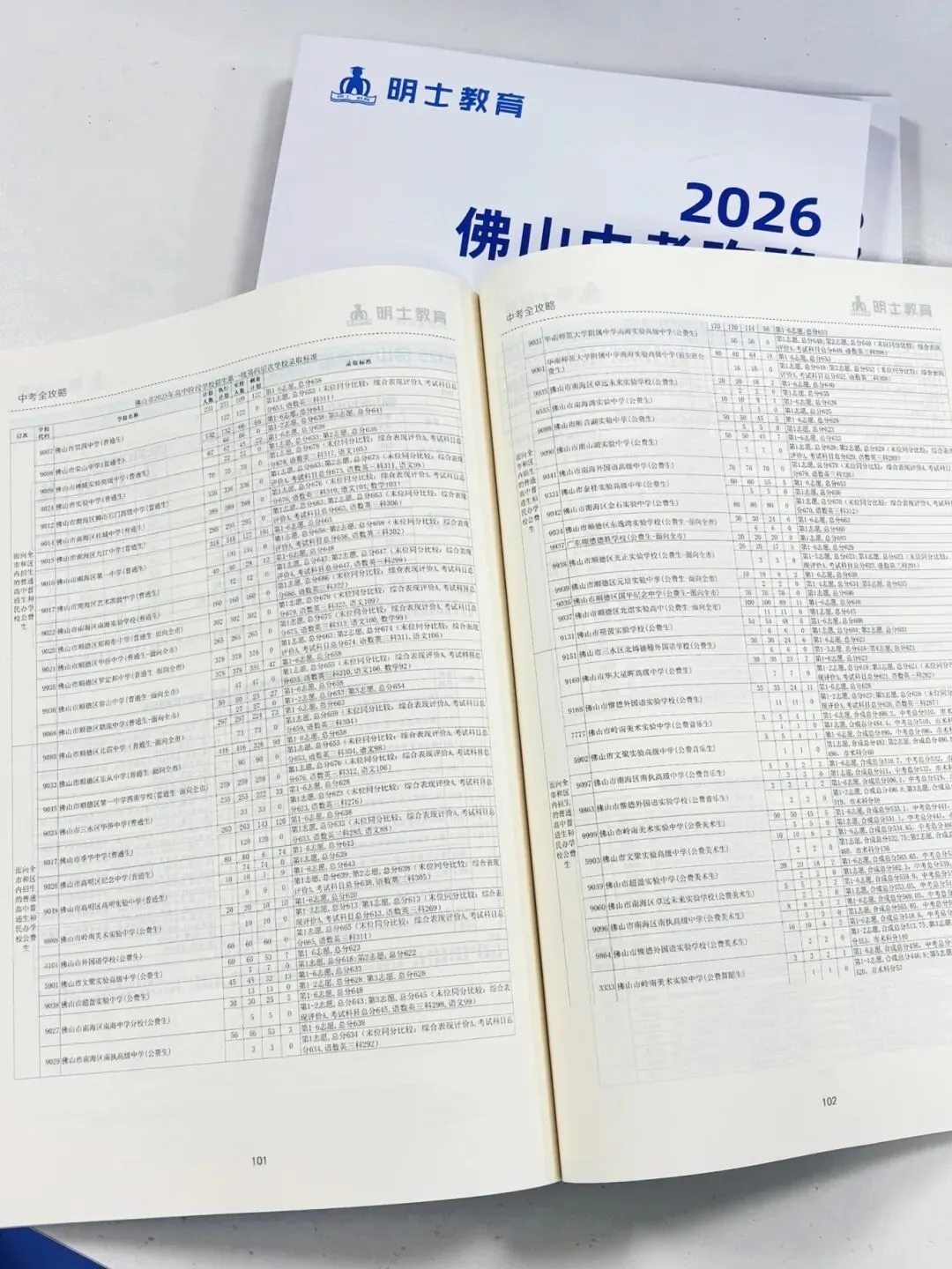 中考志愿怎么填?学校怎么选?《2026佛山中考白皮书》免费领取! 第4张