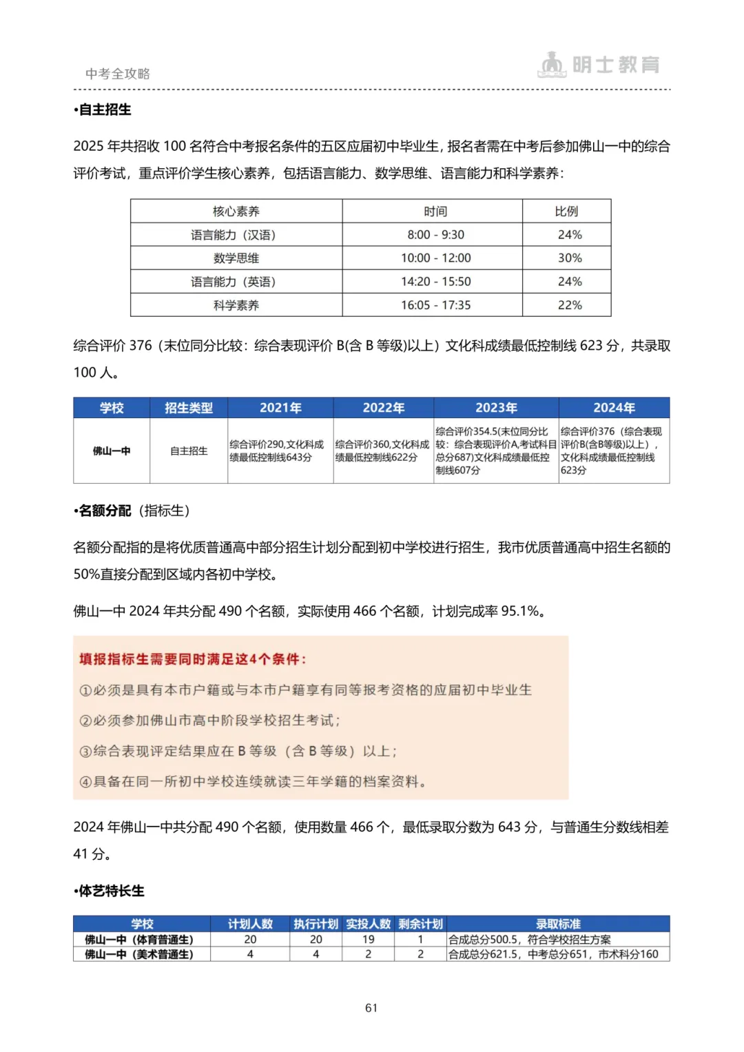 中考志愿怎么填?学校怎么选?《2026佛山中考白皮书》免费领取! 第14张