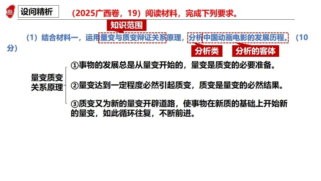 高正团队2026跟着真题学答题专题4 马哲 第27张