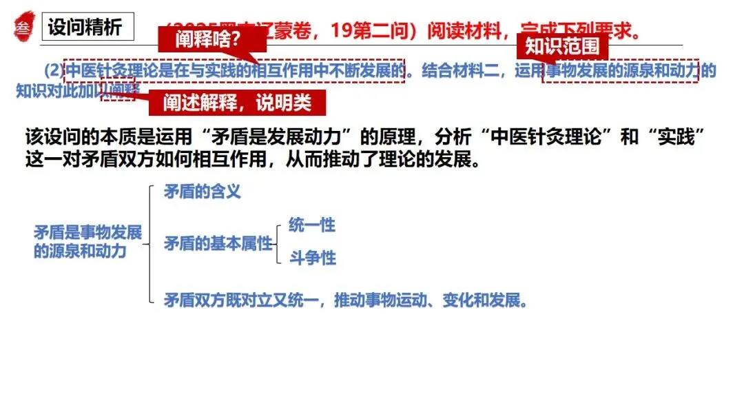高正团队2026跟着真题学答题专题4 马哲 第35张