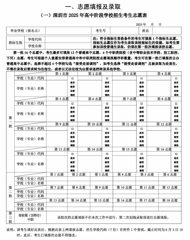 深圳中考报名正在进行,志愿填报最全攻略一条讲清楚! 第1张