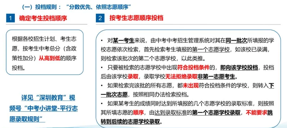深圳中考报名正在进行,志愿填报最全攻略一条讲清楚! 第3张