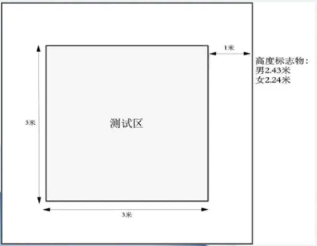 2026年济南中考体育各区考场出炉!附体育评分标准&满分攻略! 第50张