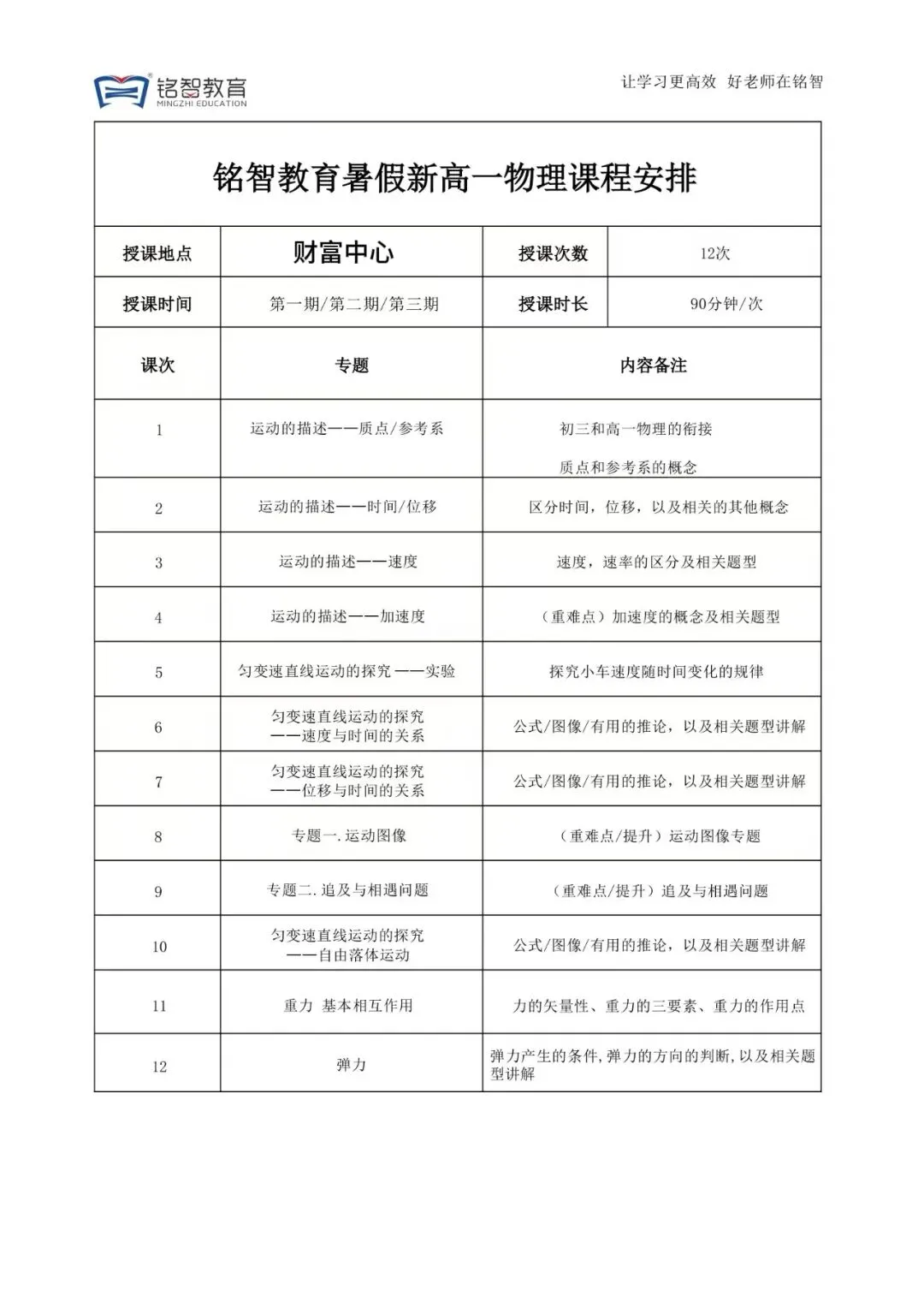 2026年慈溪中考及各类招录时间线 第4张