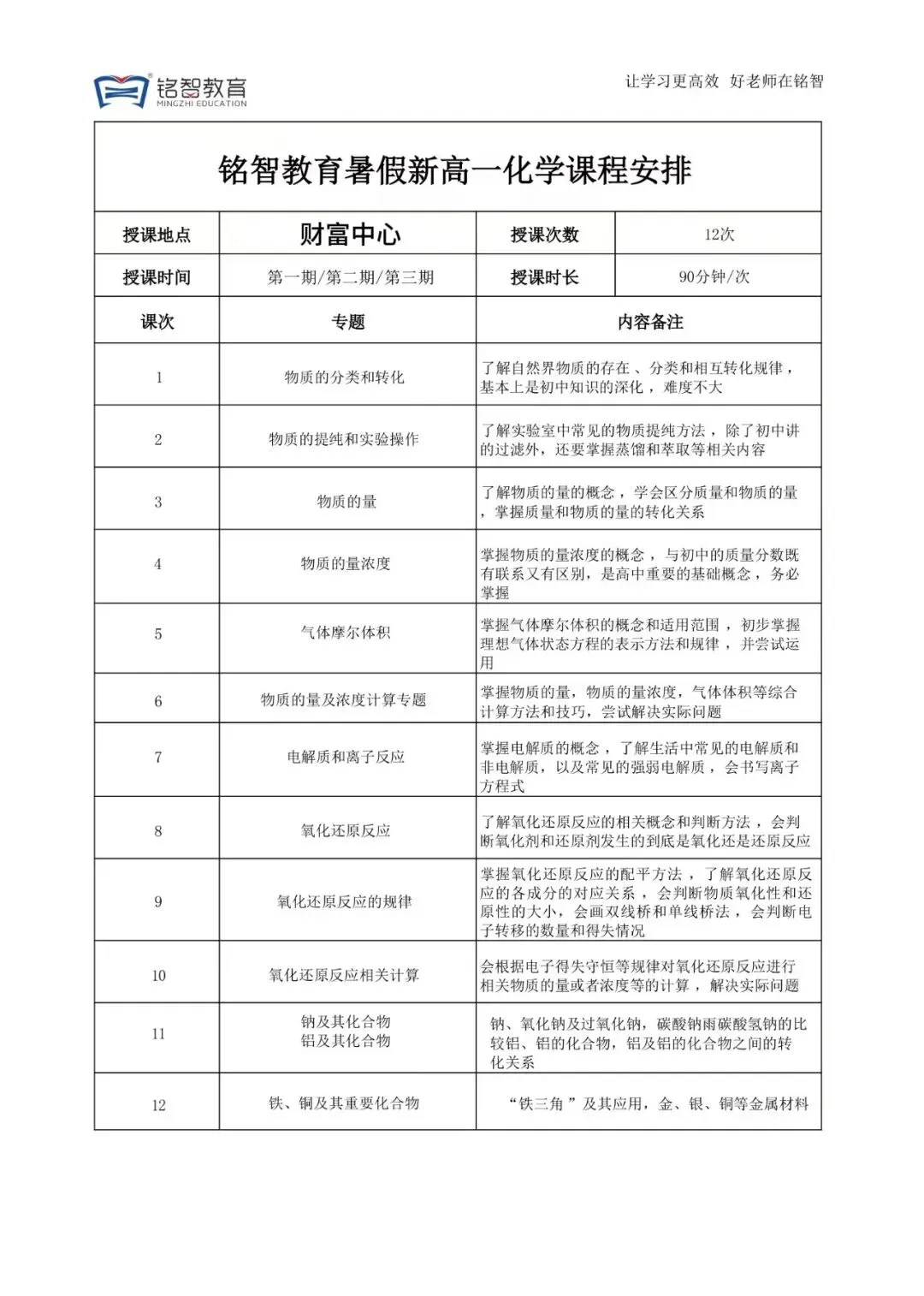 2026年慈溪中考及各类招录时间线 第5张